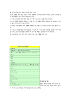 [품질경영] 표준의 중요성-한국과 주요 국가들의 품질 표준화 전략-9