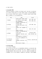 [인사관리] 두산, KOTRA, 포스코 사례를 통한 인사고과의 문제점과 나아갈 방향-4