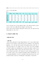 [공기업론] 공기업의 민영화 과정-KT&G 사례-9