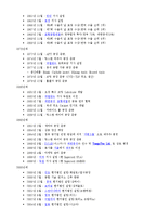[국제경영] 대구텍 성공사례 분석-4