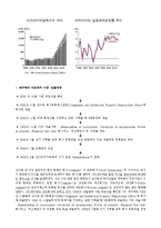 [국제경영] 대구텍 성공사례 분석-12
