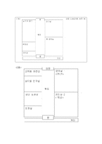 [국제개발협력] 스리랑카에 농업기술학교 세우기-6