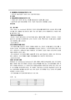 [재무관리] 시중은행의 재무제표분석-신한, 하나, 우리, 국민, 외환은행-5