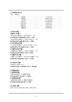 [재무관리] 시중은행의 재무제표분석-신한, 하나, 우리, 국민, 외환은행-9