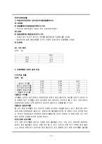 [재무관리] 시중은행의 재무제표분석-신한, 하나, 우리, 국민, 외환은행-10