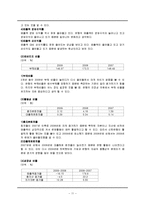 [재무관리] 시중은행의 재무제표분석-신한, 하나, 우리, 국민, 외환은행-11
