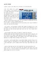 [외식산업론] 외식업 홈페이지의 발달과 발전방향-13