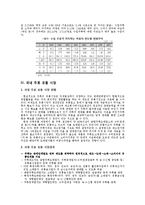 [유통전략] 주류산업의 국내외 유통 현황과 대안-4