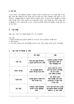 [경영학] 혼자 먹는 식당 사업계획서-10
