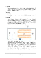 [경영학] 혼자 먹는 식당 사업계획서-16