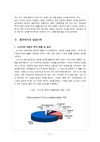 [경영학] 노키아의 중국 진출 성공과 한국진출 실패사례-11
