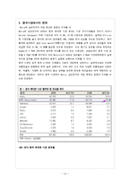 [경영학] 노키아의 중국 진출 성공과 한국진출 실패사례-14