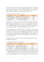 [경영학] 노키아의 중국 진출 성공과 한국진출 실패사례-18