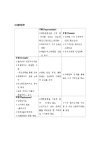[경영학](주)제너시스 그룹의 BBQ 중국진출 성공사례-18