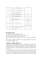 [국제마케팅] 카카오의 중국진출 전략-8