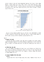 [마케팅조사론] 탐스슈즈 TOMS SHOES의 표적시장 세분화와 SPSS분석 및 마케팅 전략수립-5