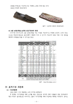 [마케팅조사론] 탐스슈즈 TOMS SHOES의 표적시장 세분화와 SPSS분석 및 마케팅 전략수립-6