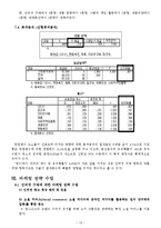 [마케팅조사론] 탐스슈즈 TOMS SHOES의 표적시장 세분화와 SPSS분석 및 마케팅 전략수립-12