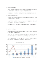 [국제마케팅] 중국과 일본 시장상황 분석 및 국내 기업의 진출 전략 제안-10