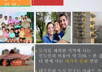 [국제경영] 인도 시장 조사 및 한국 기업의 인도 진출 성공 사례-현대자동차, LG전자-18