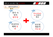 [국제경영] 동양제과 오리온 초코파이의 해외직접투자 성공사례 분석-7