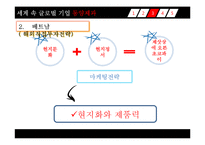 [국제경영] 동양제과 오리온 초코파이의 해외직접투자 성공사례 분석-16