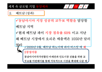 [국제경영] 동양제과 오리온 초코파이의 해외직접투자 성공사례 분석-17