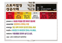 [경영학] 스토리텔링 경영의 의미와 사례-12