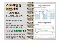 [경영학] 스토리텔링 경영의 의미와 사례-19