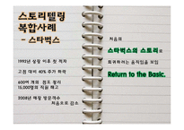 [경영학] 스토리텔링 경영의 의미와 사례-20