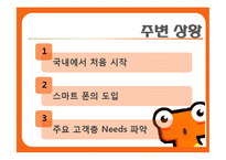[경영학] 티켓몬스터의 광고 크리에이티브 전략-3
