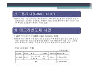 [경영분석] 하이닉스 기업 경영분석(~2010)-12