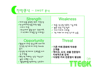 [경영학] 퓨전 떡 카페 사업계획서-12
