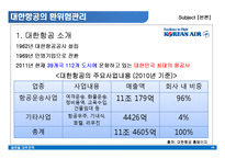 [국제재무전략] 기업의 환위험관리 - 대한항공-12