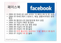 [경영학] 빌게이츠와 마크주커버그의 기업가 정신-14