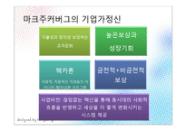 [경영학] 빌게이츠와 마크주커버그의 기업가 정신-19