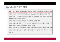 [경영학] YouTube 유투브의 수익구조의 문제점과 미래 조망-11