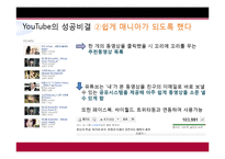 [경영학] YouTube 유투브의 수익구조의 문제점과 미래 조망-16