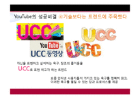 [경영학] YouTube 유투브의 수익구조의 문제점과 미래 조망-18