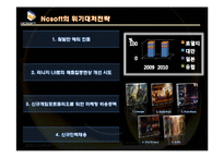 [국제경영] Adobe & NCsoft의 위기대처 전략-20