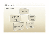 [국제경영] 건강가전 업체(주)부경전자의 사우디 진출 마케팅 전략-15