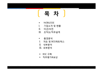 [국제인적자원관리] 여행사 `노블레스`의 BSC 구축-2