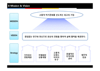 [국제인적자원관리] 여행사 `노블레스`의 BSC 구축-7