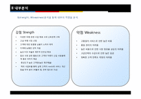 [국제인적자원관리] 여행사 `노블레스`의 BSC 구축-15