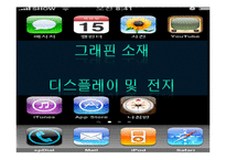 [경영학] 신소재 그래핀을 이용한 스마트폰 디스플레이와 전지 생산 업체 사업계획서-1