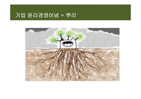 [기업과 사회] 신한은행의 도덕적 헤이 사례와 기업의 윤리경영-12