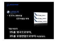 [국제경영] 보잉과 에어버스의 경영사례-9