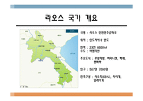 [국제경제] 라오스 시장 연구-3