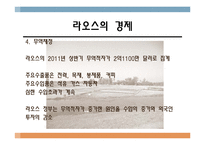 [국제경제] 라오스 시장 연구-15