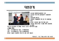 [국제경제] 라오스 시장 연구-18